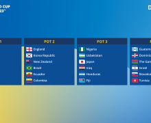 قرعة كأس العالم تحت ٢٠ سنة FIFA: البث المباشر وتصنيف المنتخبات وإجراءاتها