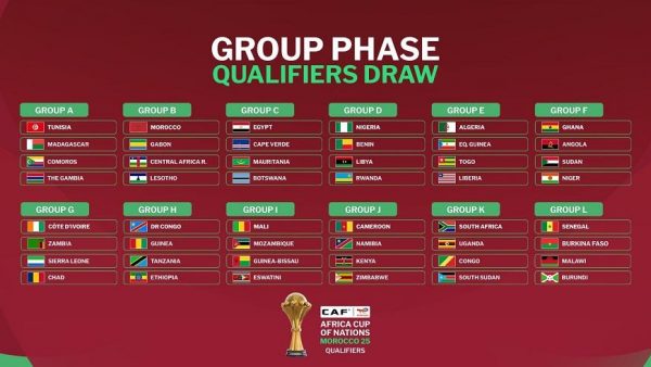 نتائج قرعة كان 2025 تضع المغرب في المجموعة الثانية