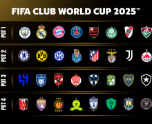 ” الفيفا ” يعلن يوم الخميس موعد  إجراء قرعة بطولة كأس العالم للأندية FIFA 2025