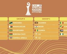 بطولة أمم إفريقيا للاعبين المحليين (شان 2024).. المغرب يتعرف على منافسيه