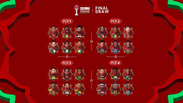 الكشف عن إجراءات  قرعة نهائيات كأس الأمم الأفريقية 2025 بالمغرب