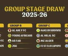 نتائج  قرعة مجموعات دوري أبطال أفريقيا 2026/2025 التي تضم الجيش ونهضة بركان من المغرب