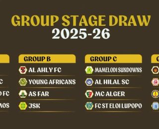 نتائج  قرعة مجموعات دوري أبطال أفريقيا 2026/2025 التي تضم الجيش ونهضة بركان من المغرب