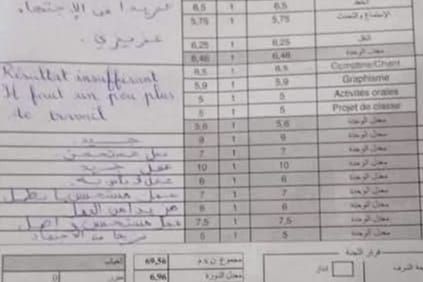 نجاح الأبناء في الدراسة  لا يحتاج إلى آباء خبراء في الفيزياء أو الرياضيات ،بل لآباء خبراء في المتابعة والتحفيز