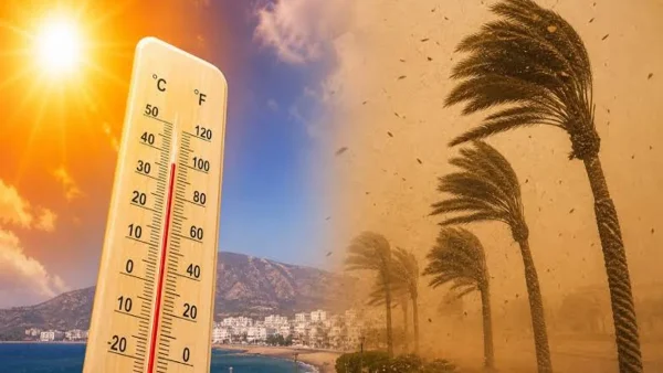 نشرة إندارية ….درجات حرارة تتراوح بين 40 و44 درجة ورياح عاصفية  بعدد من المناطق